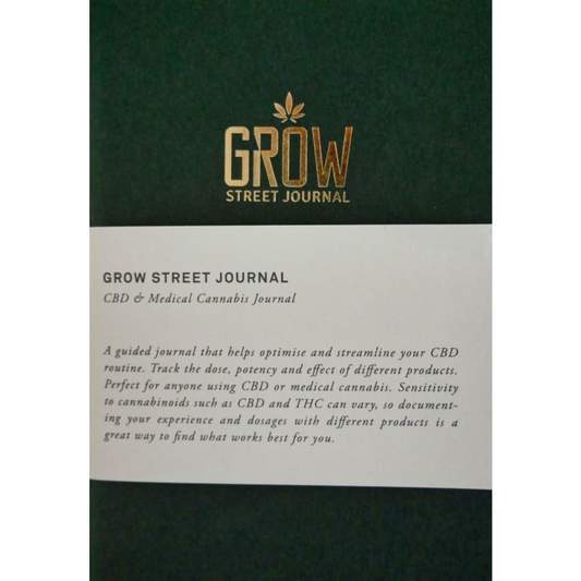 Collection of Cannabis Journal - Urbanistic Vapes in a gallery layout